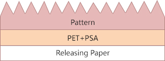 Pattern / PET+PSA  / Releasing Paper